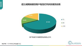 2017年q1中國移動(dòng)互聯(lián)網(wǎng)行業(yè)發(fā)展分析報(bào)告